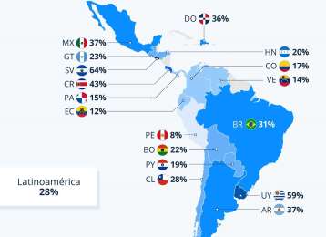 El Salvador y Uruguay lideran la satisfaccin democrtica en Amrica Latina